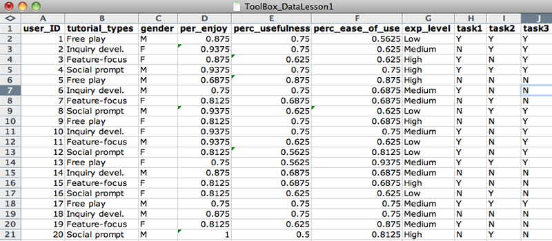 Raw dataset in Excel