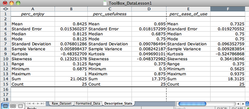 Descriptive statistics output in Excel